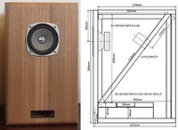Thùng Loa Bookshelf Double Bass Reflex FF85WK