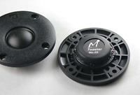 Củ loa siêu tép dome lụa Markaudio No.4s